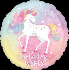 Unicorn-shaped balloon with 'Birthday Wishes' text on a gradient background